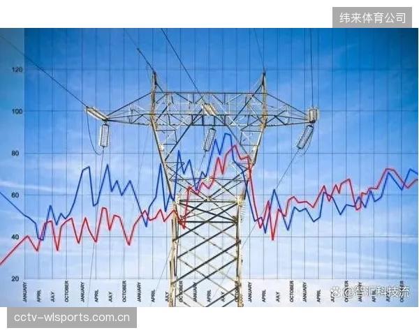 2027年后，专业的体育环保公司将介入赛事逆向物流，将废弃物转化为高附加值的商品